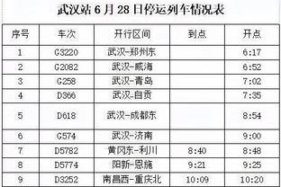 ?罚几分？利物浦大巴遇堵车，赶往酋长球场时闯了红灯